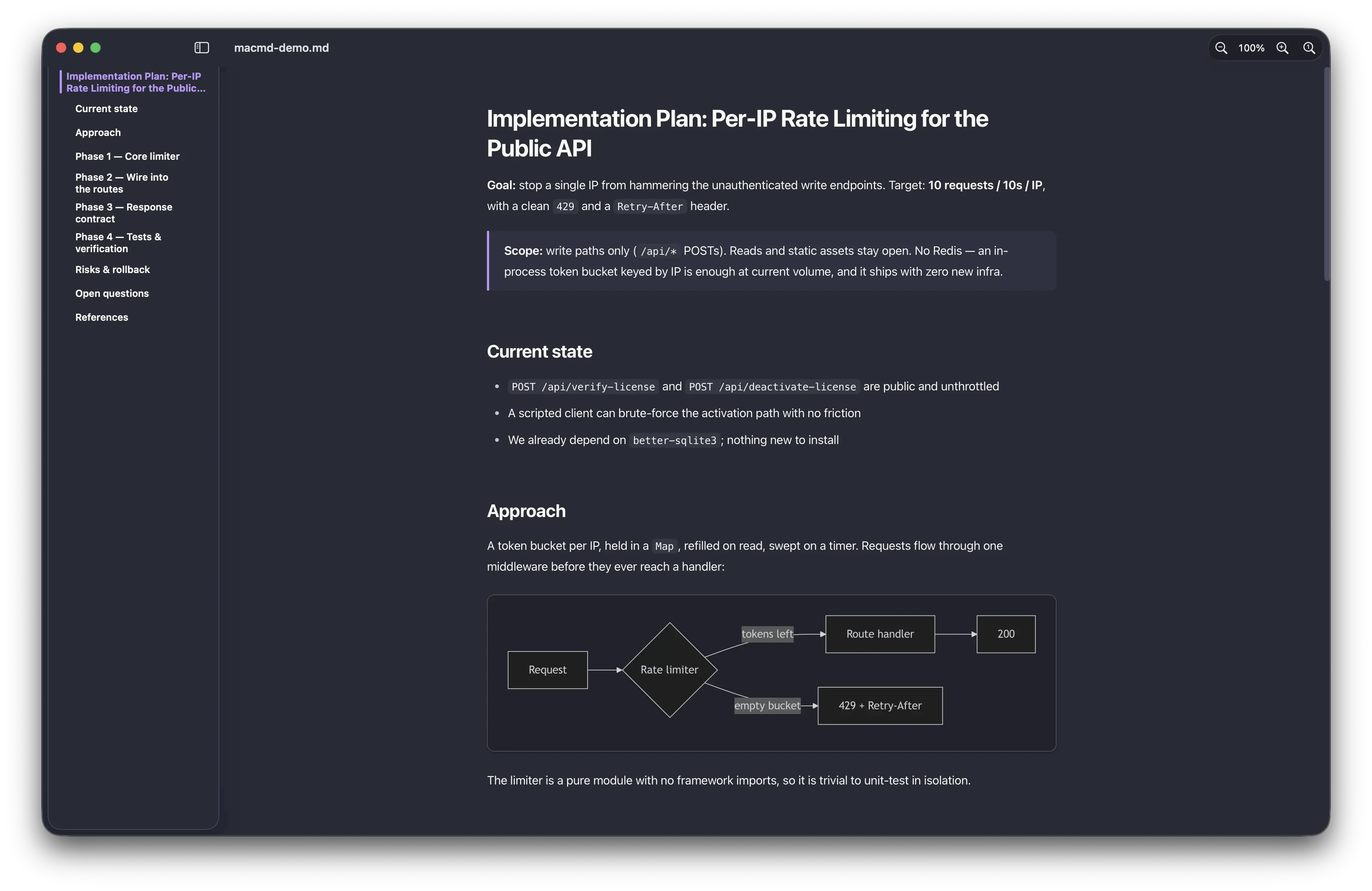 MacMD Viewer
